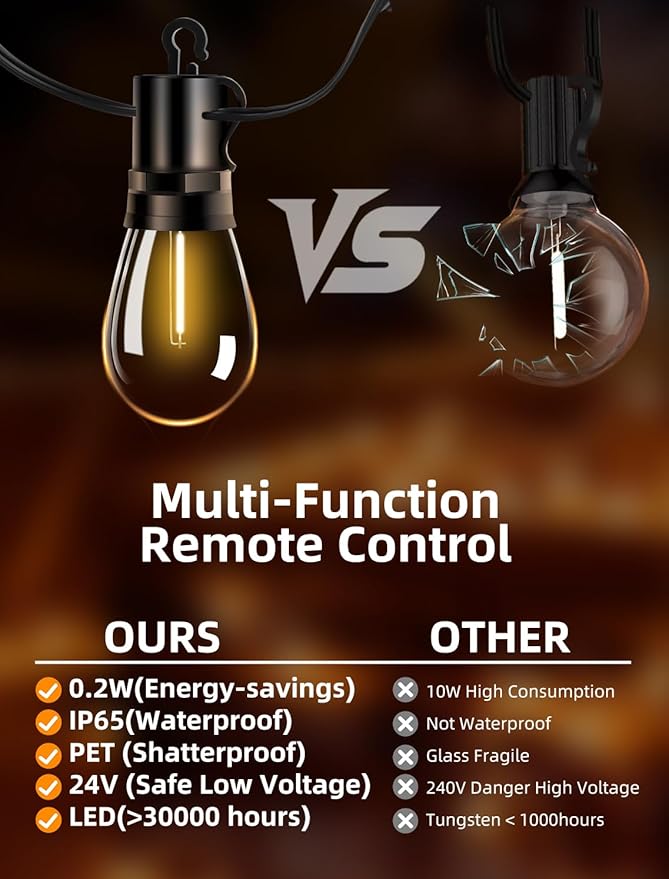 Outdoor Patio String Lights: S14 Shatterproof Bulb Outside Waterproof Light - 200Ft 60M Remote Dimmable Connectable Hanging Outdoor Electric Lighting - Garden Backyard Yard Gazebo Porch Party