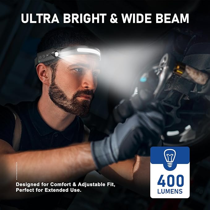 Headlamp Rechargeable (2-Pack), LED Head Lamp Flashlight, 230° Wide Beam Headband Light, 400 Lumen Super Bright, USB-C Rechargeable Lightweight Headlight for Running, Fishing, Hiking, Camping