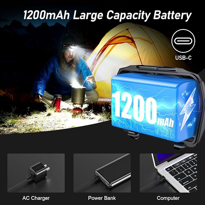 Blukar LED Headlamp Rechargeable,2000L High Lumen Super Bright Dimmable Headlight Flashlight with Motion Sensor- 8 Modes,Spotlight&Floodlight,IPX5 Waterproof for Camping,Hiking,Running,Fishing -2 Pack