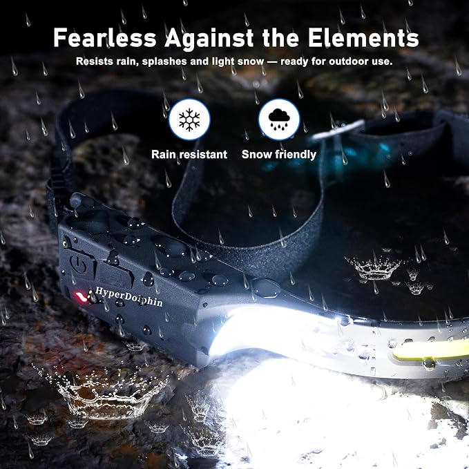 Headlamp Rechargeable LED 230° Wide Beam, USB-C Lightweight Head Lamp, Long Runtime, Water-Resistant for Camping, Hiking, Running, Fishing, Repair Work