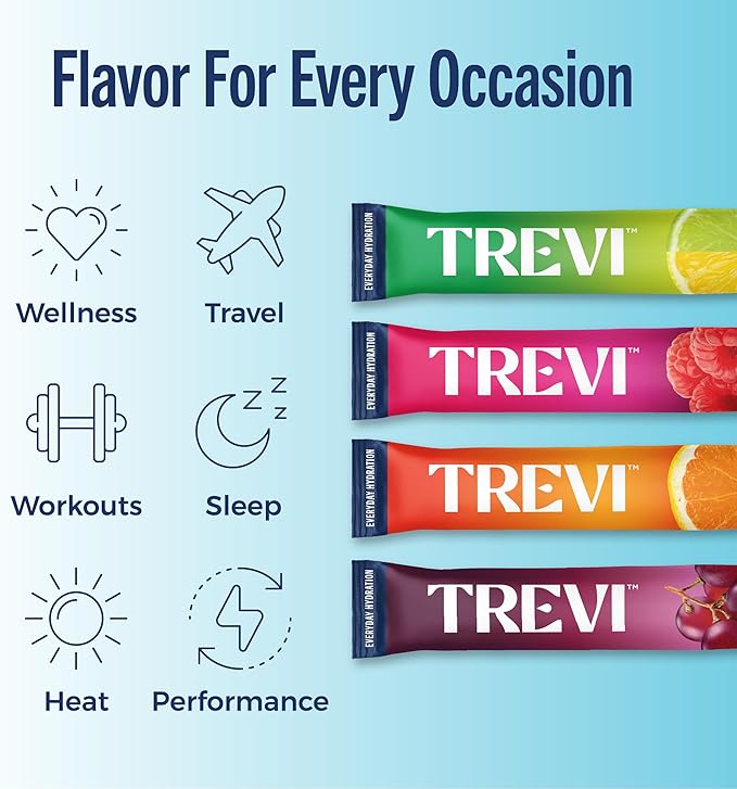 TREVI™ Everyday Sugar Free Electrolytes - Essential Drink Mix Hydration Powder Packets - 20 Count - Classic Variety Pack - Lemon Lime, Raspberry, Orange, Grape