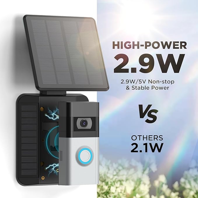 QIBOX Solar Charger Compatible with Ring Video Doorbell 4/3/3 Plus/Battery Doorbell Plus, Waterproof Continuously Solar Panel, Adjustable Panel