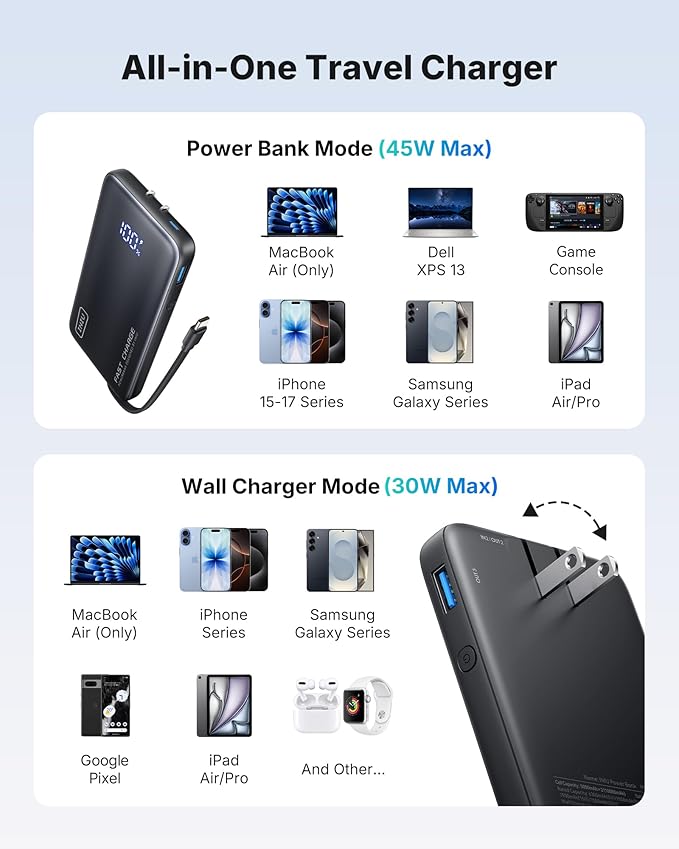 INIU Portable Charger, Ultra Slim & Small 45W Fast Charging Power Bank, 10000mAh GaN Battery Pack with Built-in AC Wall Plug, Flight-Safe Travel 3-in-1 Powerbank, for iPhone 17 16, Samsung, Tablet etc