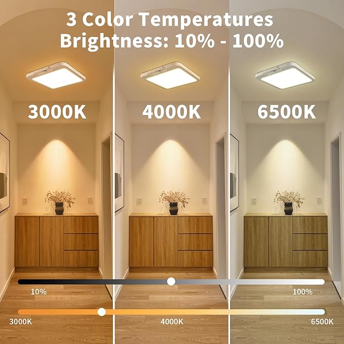 USB C Rechargeable Motion Sensor Ceiling Light 550LM with Remote, 3000K 4000K 6000K Magnetic No Wiring LED Ceiling Light Battery Powered for Shower Stairs Hallway Porch Pantry Garage Patio Shed