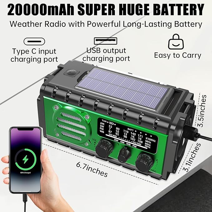 Aivica 20000mah Emergency Radio, SW/NOAA/AM/FM Weather Radio, Solar Powered Hand Crank Chager with Bige Batery Powered,Portable,Cellphone Charge,SOS,Flashlight for Emergency/Home