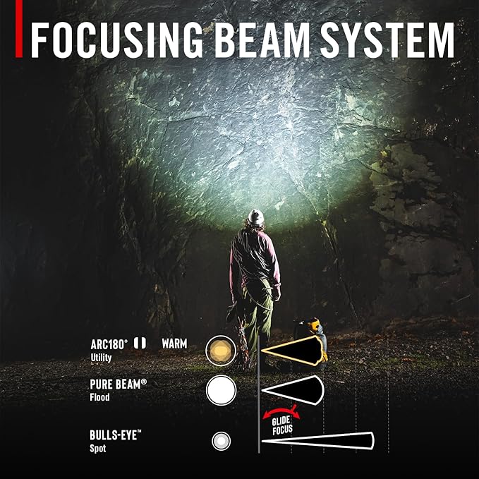 Coast FL97R Voice-Controlled 1200 Lumen Rechargeable LED Headlamp with Pure Beam® Spot & Flood, ARC Lighting, Red & Green Color Modes, Glide Focus™ Radial Arm Dial and USB-C Charge Port, Ocean Blue