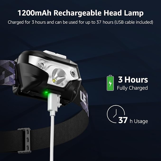 Lighting EVER LED Headlamp Rechargeable 2 Packs - Super Bright Head Lamp with 5 Modes for Camping & Hiking Gear Essentials, IPX4 Waterproof Headlight Flashlight with Red Light, USB Cable Included