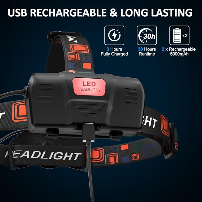 crazybrace Rechargeable Led Headlamp 2Pack, 99000 Lumen Super Bright Head Lamp with 3 Modes & 90° Adjustable, Brightest Headlamp 30H Long Runtime, Powerful Waterproof Headlamps for Adults Camping