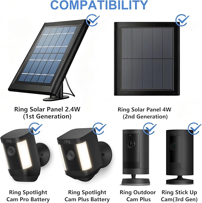 2-in-1 Wall Mount for Ring Solar Panel, Ring Stick Up Cam Battery, Spotlight Cam and Spotlight Cam Plus/Pro(Battery), Adjustable Angle to Get Maximum Sunlight for Your Solar Panel