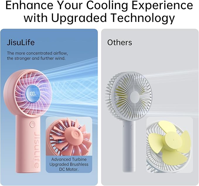 JISULIFE Handheld Portable Fan, Stronger and Longer-Lasting: 5 Speed, 3600mAh Battery, 12-Blade Turbo For Powerful Wider Wind, LED Display, Rechargeable Personal Fan for Travel Concerts Makeup-Pink