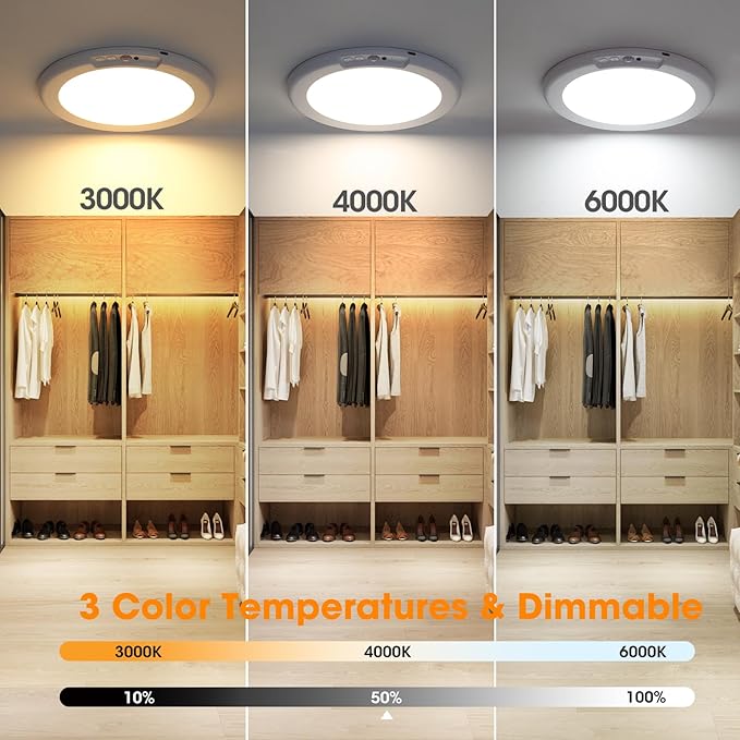 Gotopceed Rechargeable Motion Sensor Ceiling Light with Remote - Magnetic Wireless Ceiling Light Battery Powered for Closet Shower Stairs Shed Hallway ect