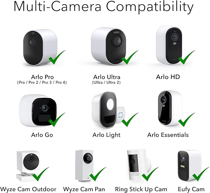 Wasserstein Adjustable Metal Wall Mount for Arlo Essential 3rd Gen/2nd/1st/Go 2/Arlo Pro (6th Gen)/Pro 5S 2K/Pro/4/3/Ultra (3rd Gen)/Ultra 2/Ultra & Ring Stick Up Cam (Battery/Plug-In) (3-Pack, White)