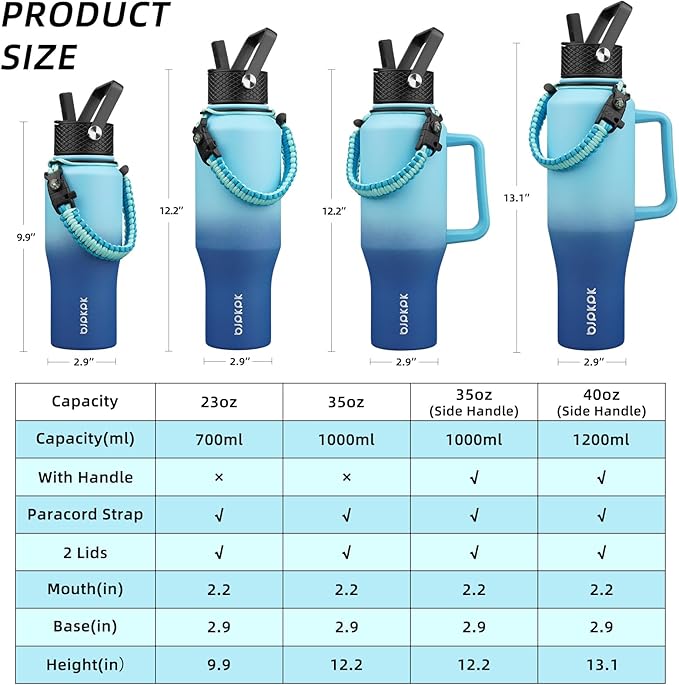 BJPKPK Insulated Water Bottles with Straw Lid, 35oz Metal Water Bottle with 2 lids & Paracord Strap, Double Wall Stainless Steel Tumbler with Handle, Reusable Cups, Mugs, Thermo, Sky