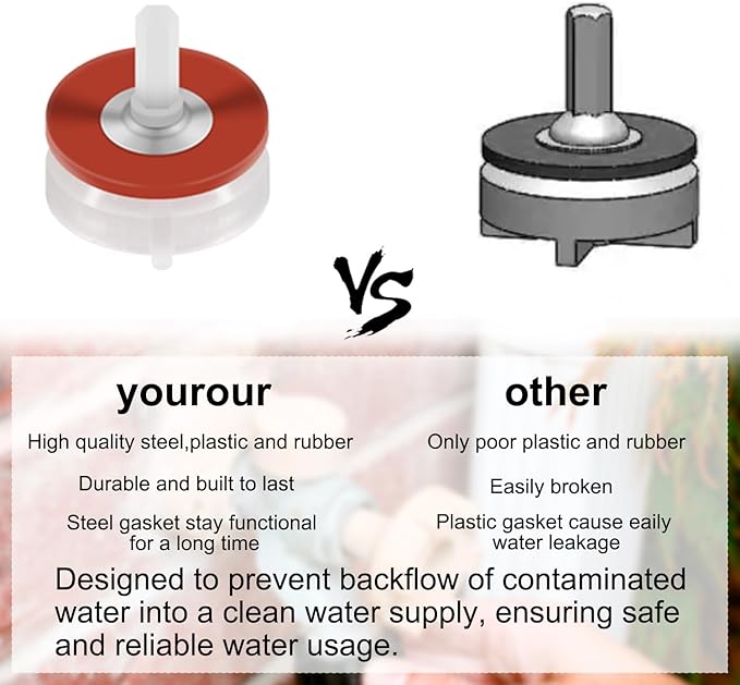 youour RK-17VB Vacuum Breaker Float Kit, Freezeless Anti-Siphon Wall Faucet Repair Kit, Anti Siphon Valve Repair Kit, Compatible with Woodford Model 17 (4 Pack)