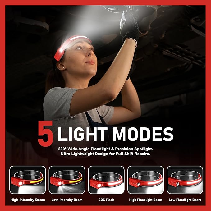 Nessciera Rechargeable LED Headlamp (Red), 400 Lumens, 230° Wide Beam, USB-C, 5 Modes — Lightweight, Adjustable Headband; Hard Hat Clips for Camping, Hiking, Running & Repairs