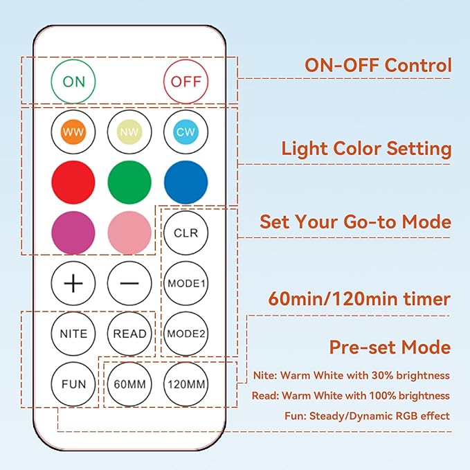 Neporal MagicGlow Rechargeable Light Bulbs with Remote, 3 Colors Shift + Dimmable Battery Powered Light Bulbs, USB Rechargeable, A19 Emergency LED Bulbs, 15W (2, Rgb-3000-4000-6000k)