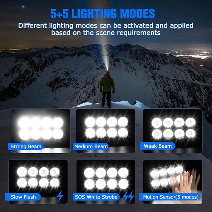 VZZNN 6 Pack Rechargeable Headlamp,Super Bright LED Head Flashlight with Motion Sensor,IPX6 Waterproof Headlight for Camping,Hiking,Fishing,Running,Hunting,Hands Free Head Lamp for Adults,Team Work