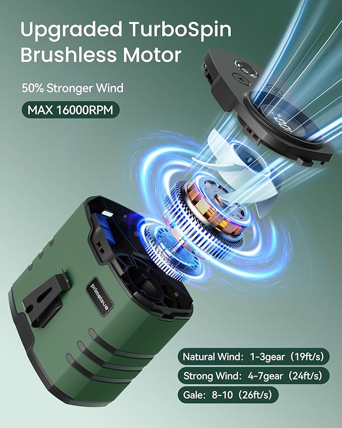 10000mAh Portable Waist Rechargeable Fan,Clip on Belt Fan With 10 Speeds 16000PRM Strong Airflow,Hands-Free Hanging Neck Fan,Long-Lasting Cooling for Camping,Hiking,Outdoor,Jobsite,Green