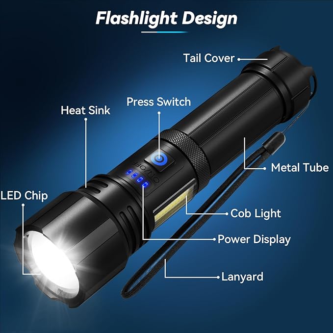 Flashlight Rechargeable Flashlights High Lumens, 99,000 LM Bright LED Flashlight Powered Flash Light, USB Rechargeable Flashlights & Waterproof Handheld Flash lights for Home Camping Hiking(2 Pack)