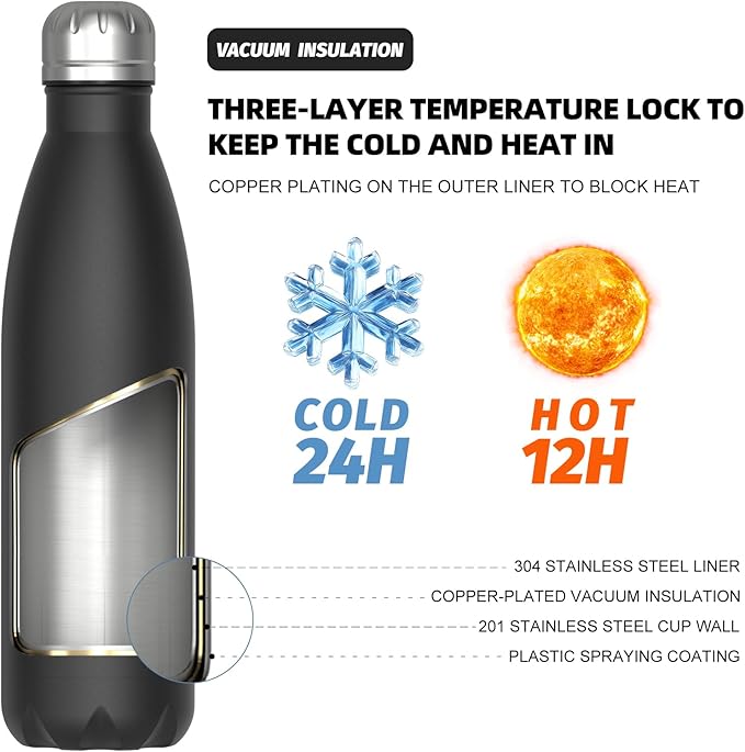 WATERSY Stainless Steel water bottles,17oz/500ml Insulated Water Bottles,Black metal water bottle Keeps Drink Cold and Hot,BPA Free kids water bottles for School,Gym,Travel,Sports