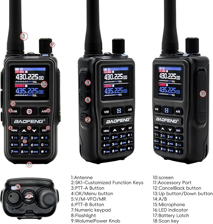 BAOFENG UV5RMINI Two Way Radio NOAA Weather Radio Dual PTT 999CH Survival APP Programming Copy Frequency Ham Radio (Black)