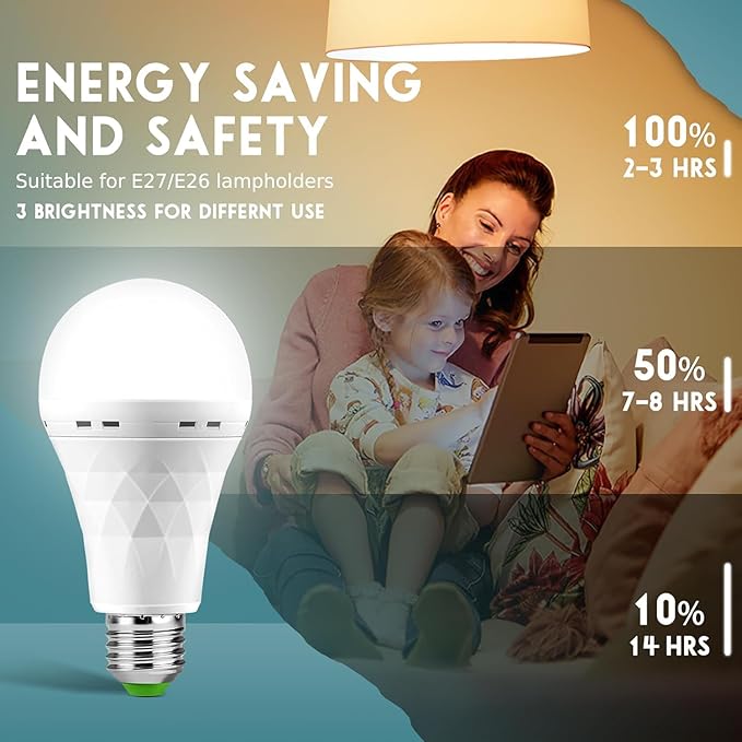 Emergency Rechargeable Light Bulbs, Battery Powered LED Light Bulb Daylight E26 12W 60W Equivalent with 1500mAh for Home Power Outage Camping Hiking(6 Bulbs,3 Plug Caps, 3 Hooks,3 socket adapter)