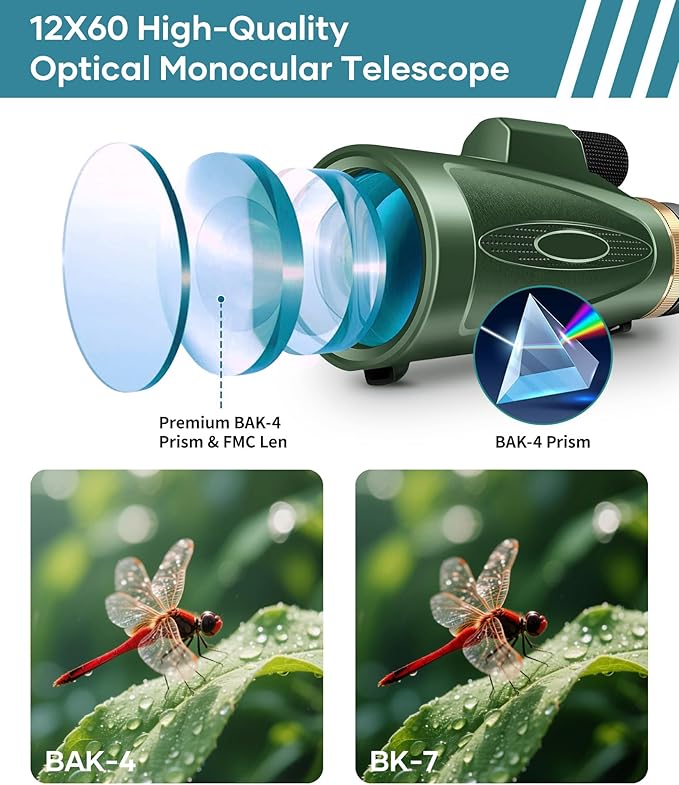 Monocular Telescope 12X60 HD High Power with Smartphone Adapter Tripod,Larger Vision Monoculars for Adults with BAK4 Prism & FMC Lens, Suitable for Bird Watching Hunting Hiking Camping Wildlife-Green