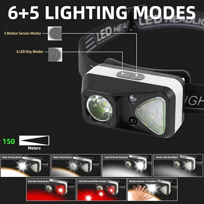 6 Pack Rechargeable Headlamp Flashlight, LED Head Lamp with White Red Light, Super Bright USB-C Headlight Motion Sensor Head Lamp for Adults 11 Mode Outdoor Camping Running Hiking Fishing