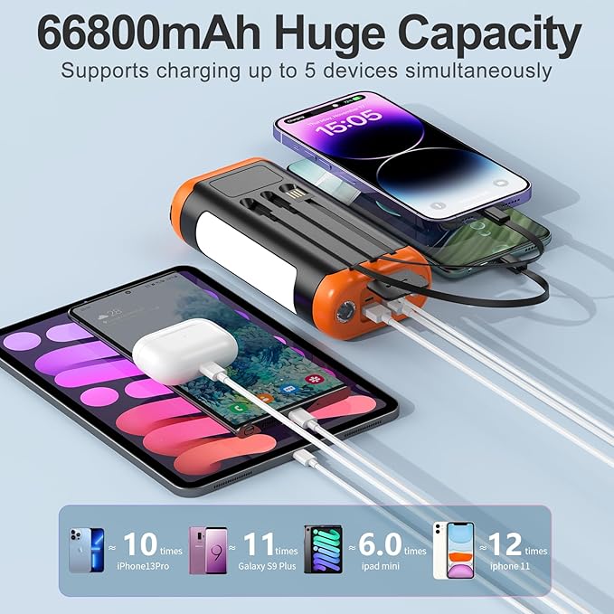 DJKK Solar Power Bank Portable Charger:66800mAh Built in Hand Crank and 3 Cables 22.5W Fast Charging Phone External Battery Pack(5 Outputs & 5 Inputs) with Camping Flashlights/Table Lamp/Compass