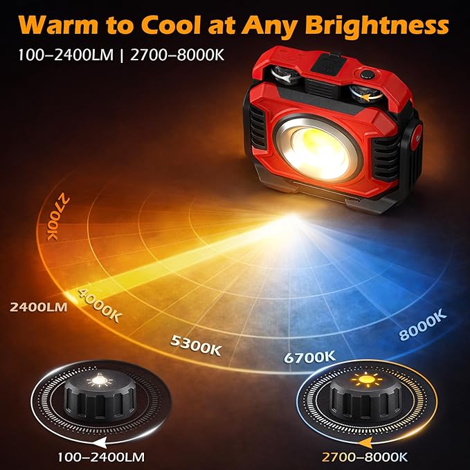 Samyoung 2-Pack 2400LM Magnetic Rechargeable Work Light, Dual-Sided LED Work Light, Up to 80 Hours Runtime, Stepless Dimming 2700K-8000K, Magnetic Flashlight with 360° Rotating Stand, Hook, Red