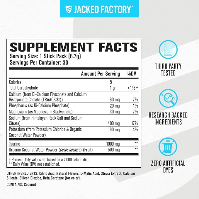 Jacked Factory Hydrasurge Electrolytes Powder Packets - Sugar Free & Naturally Sweetened Hydration Packets - Keto & Vegan Friendly, Easily Dissolves - 30 Stick Packs, Orange Mango