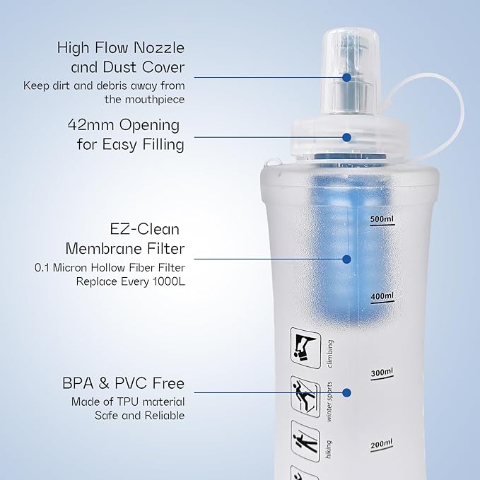 GUYI 500ml Collapsible Water Filter Bottle, Removes Impurities, BPA Free, Ultralight for Hiking, Camping, Cycling & Travel-White