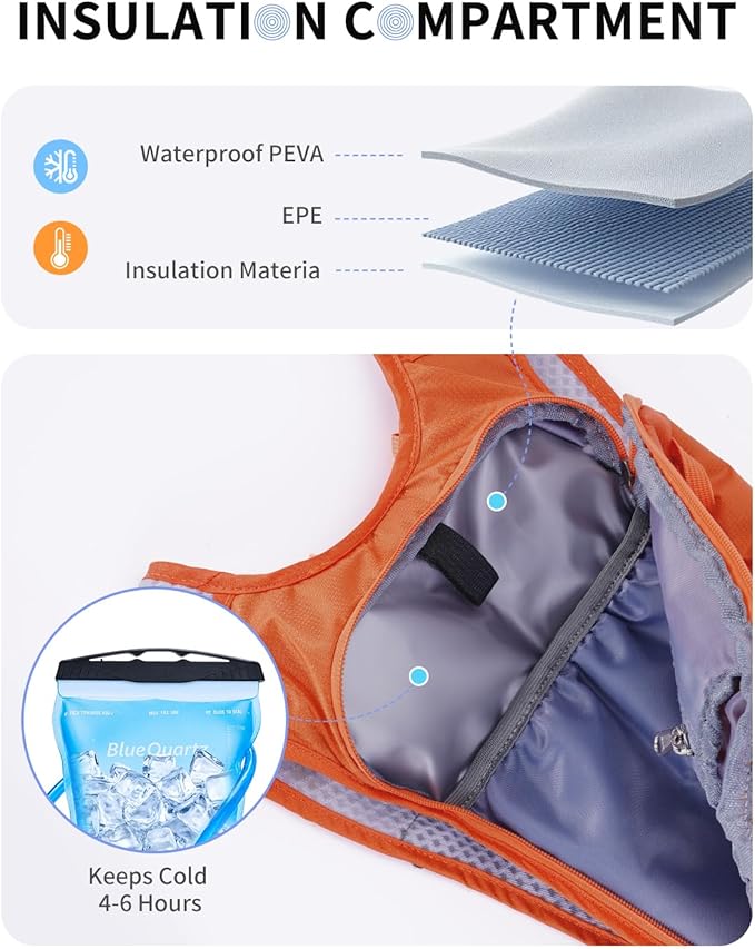 Blue Quartz Hydration Backpack with 2L Water Bladder, Hiking Water Backpack for Women Men, Lightweight Cycling Daypack with Phone Pocket & Helmet Net Bag, Hydration Pack for Biking, Running, Skiing