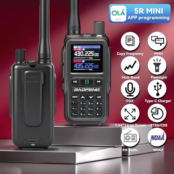 BAOFENG UV5RMINI Two Way Radio NOAA Weather Radio Dual PTT 999CH Survival APP Programming Copy Frequency Ham Radio (Grey)