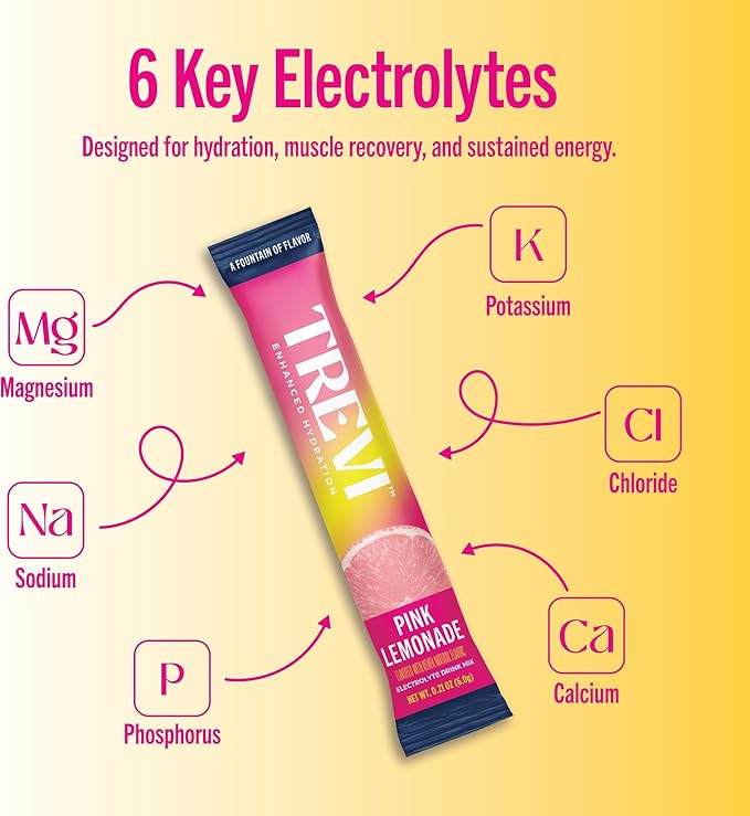 TREVI™ Everyday Sugar Free Electrolytes - Essential Drink Mix Hydration Powder Packets - 28 Count - Pink Lemonade