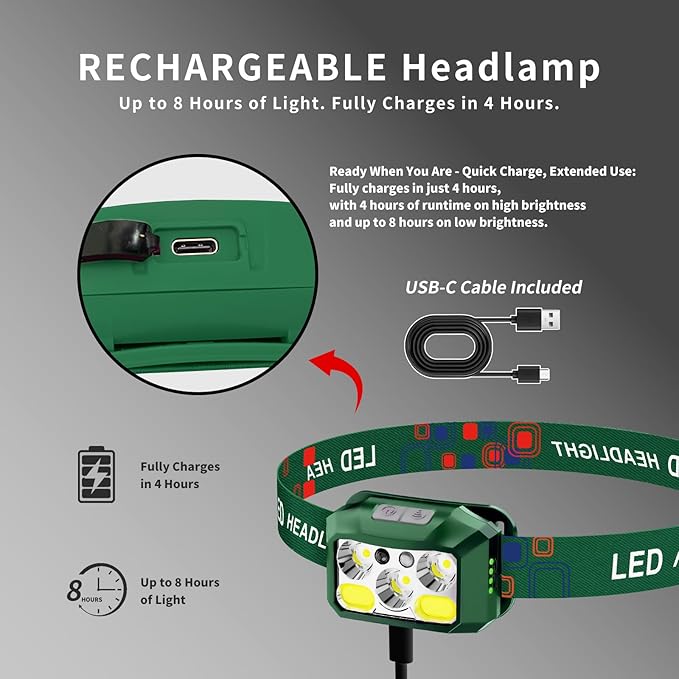 Headlamp Rechargeable LED, 800 Lumens with Red & White Light, 8 Modes, Motion Sensor, USB-C Charging, IPX4 Waterproof (1, Green)