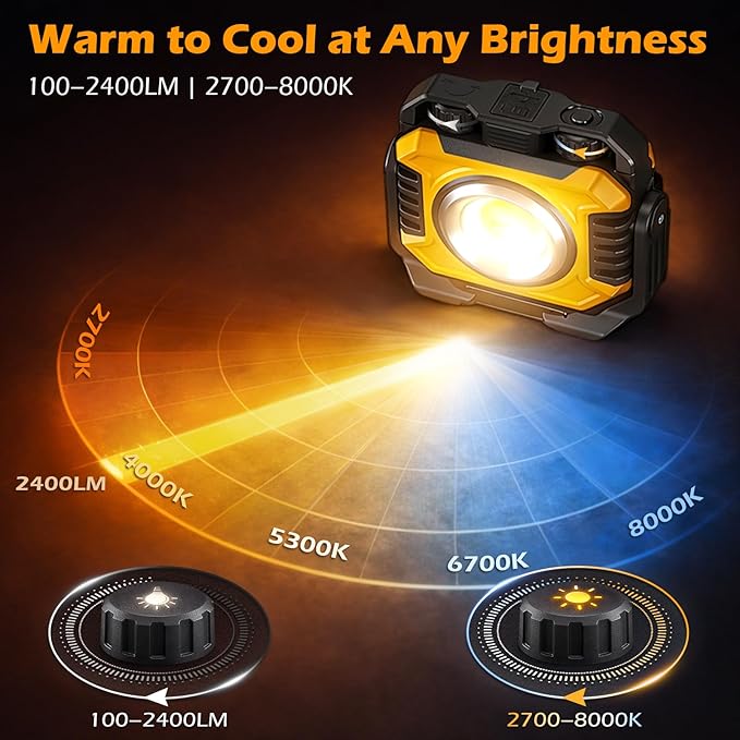 Samyoung 2-Pack 2400LM Magnetic Rechargeable Work Light, Dual-Sided LED Work Light, Up to 80 Hours Runtime, Stepless Dimming 2700K-8000K, Magnetic Flashlight with 360° Rotating Stand, Hook, Yellow