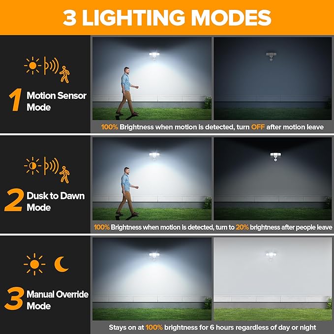 LUTEC 2 Pack 74W 8000 Lumen Motion Sensor Outdoor Lights, 5000K Daylight, IP65 Waterproof Flood Lights Outdoor with Night Light, Dusk to Dawn Motion Detector LED Security Light for Garage, Yard-White
