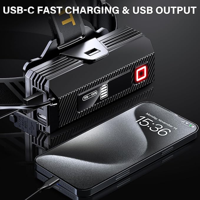 AKNEAR Rechargeable LED Headlamp, 2980 High Lumens Head Lamp with Red Light, Motion Sensor & 7 Modes & 95H Runtime, Zoomable & 90° Adjustable, IPX7 Waterproof Head Light for Adults, Outdoor