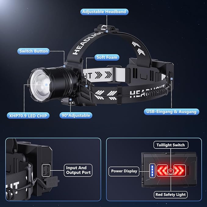 Super Bright Headlamp Rechargeable 99000 Lumens, 7 Modes Head Lamp, Zoomable Head Light for Forehead, 90° Adjustable Headlamps for Adults, Long Runtime & Waterproof Fishing, Camping