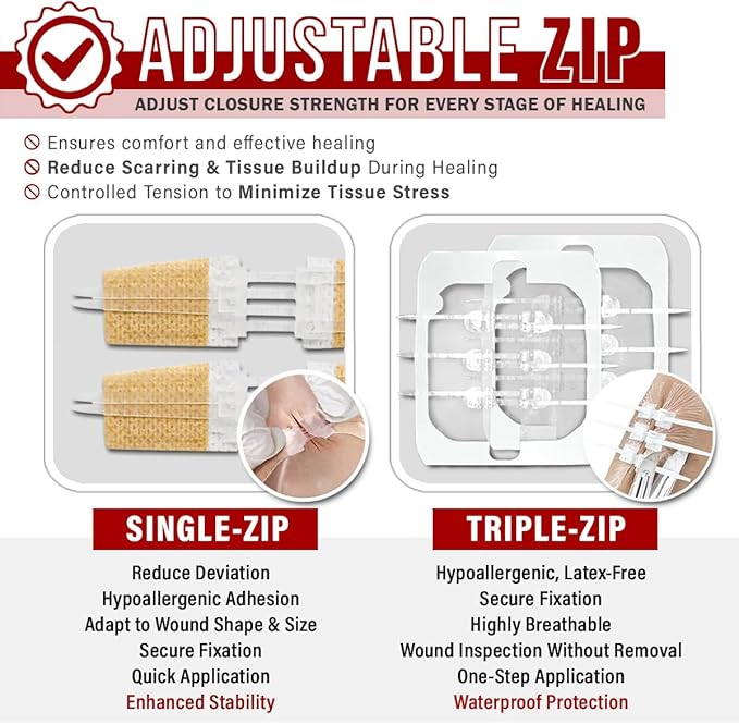 EVERLIT CARE Wound Closure Kit | 28 Pcs All-in-One First Aid with Suture-Free, Stitchless Zip Devices, Butterfly Bandages, for up to 6" Wounds | 100% Sterile Medical Supplies to Clean, Cover & Heal