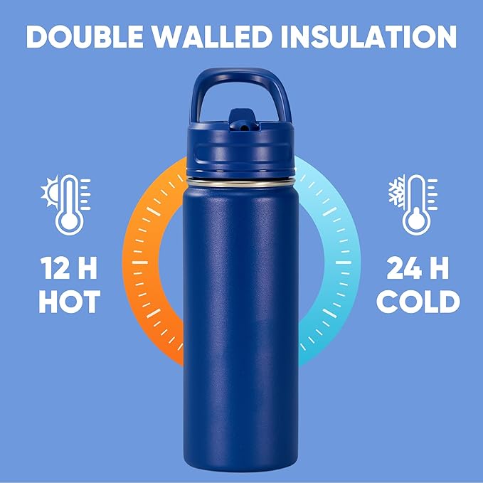 Fijinhom 18oz Insulated Stainless Steel Water Bottle with Straws, Double Wall Vacuum Insulated Bottles, Metal Thermo for Travel, Sports, Leak-Proof, BPA Free, Women & Men, Blue