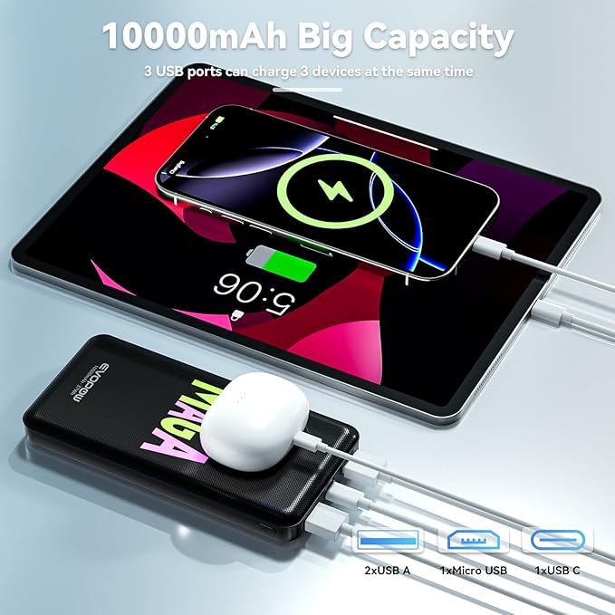 2-Pack 10000mAh Portable Charger Power Bank, Ultra Slim Battery Pack, 15W USB-C Fast Charging, Power Bank for iPhone 15/14/13/12, Galaxy S24/23/22/21, Pixel Heated Vest and etc (Word Model)