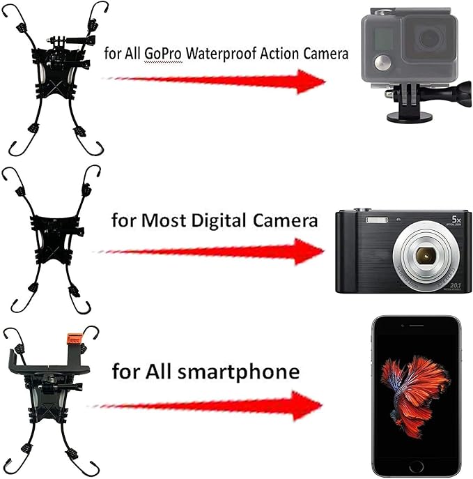 Pmsanzay Fence Mount Holder for Cameras and Smartphones - Black