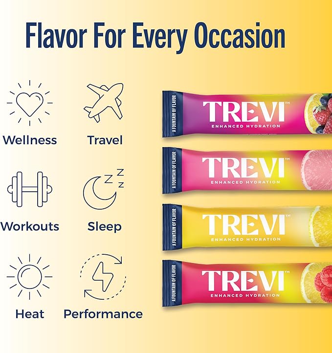 TREVI™ Everyday Sugar Free Electrolytes - Essential Drink Mix Hydration Powder Packets - 28 Count - Lemonade Variety Pack - Lemonade, Pink Lemonade, Raspberry Lemonade, Berry Lemonade