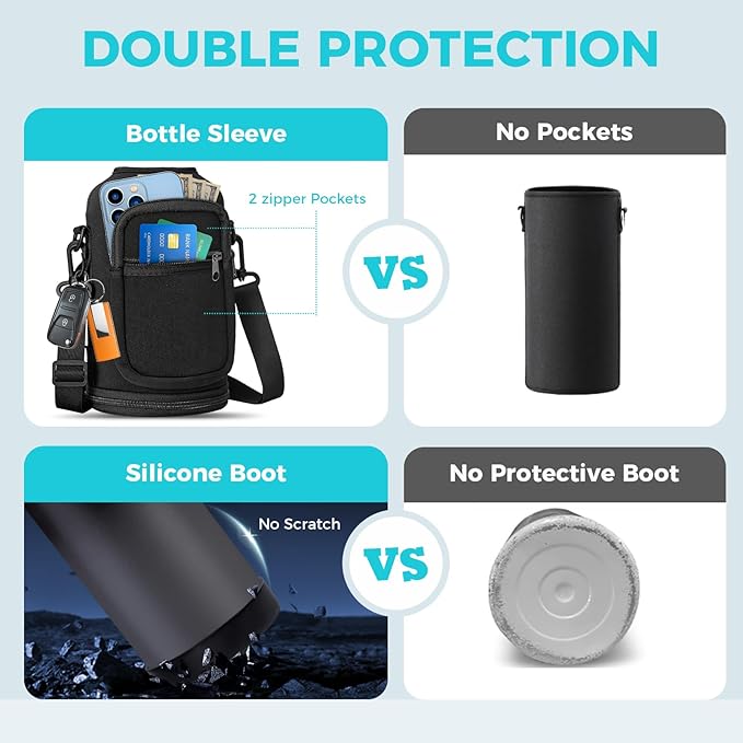 64OZ Insulated Sports Water Bottle - Large Half Gallon Stainless Steel Flask Water Bottles 64 oz, Leak Proof, Double Walled, BPA Free, Sweat-Proof Water Jug with Straw, Keep Cold-48H & Hot-24H