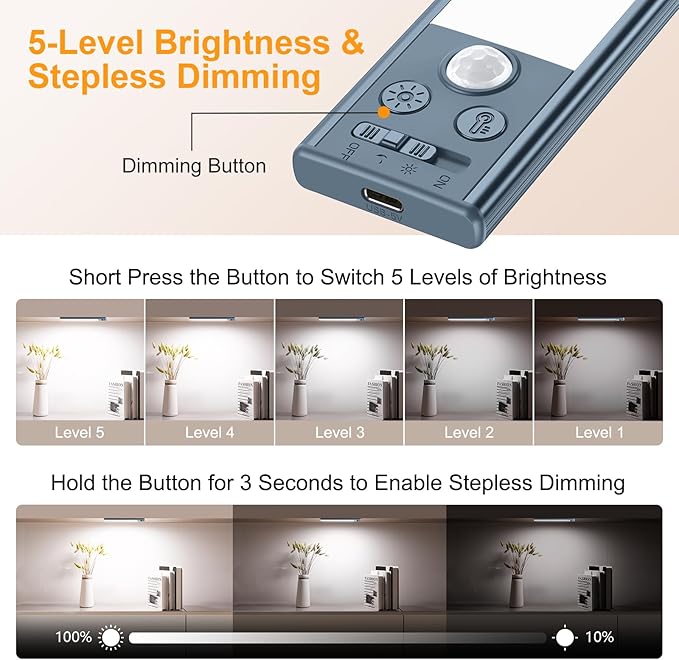 Gritin 10.2inch Under Cabinet Lighting Rechargeable 2 Pack- 3 Color Temps&5 Level Brightness, Super Bright, 4 Modes, Motion Sensor, Long Lasting-Easy Installation Magnetic Under Closet Lights-Sea Blue