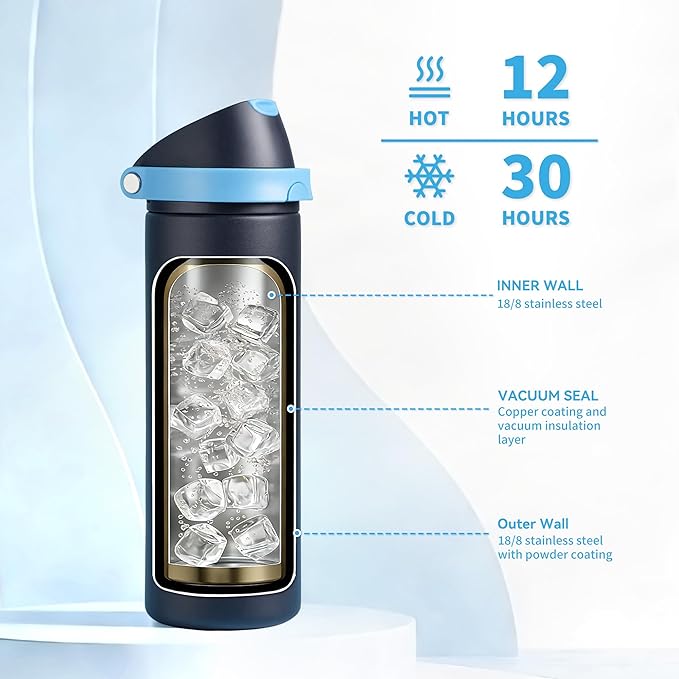 24 oz Stainless Steel Water Bottle with 2-in-1 Quick Flip Straw and Push Button Spout Lid, Fits Car Cupholder, Triple Walled Vacuum Insulated Metal Leakproof, for Gym, Hiking, Trip, Blue