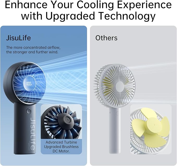 JISULIFE Handheld Portable Fan with Powerful Motor,LED Display,3600mAh Battery,5 Wind Speeds,Lanyard; Summer Essentials USB Rechargeable Hand held Fan for Travel,Beach,Makeup,Concerts-Black