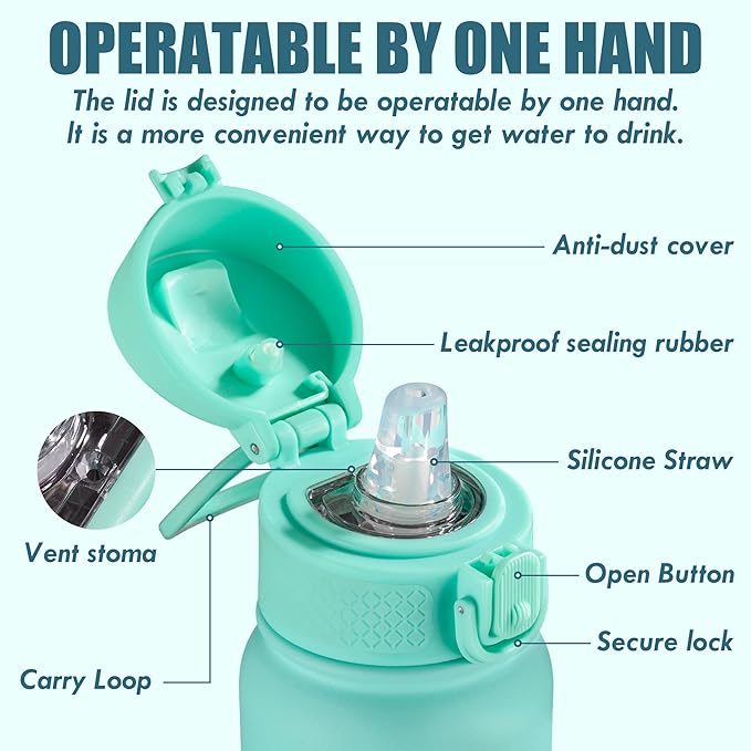 OLDLEY 20 Oz Insulated Stainless Steel Water Bottle For Kids, With Straws Leak-proof, Kids Water Bottles For School Boys Girls,Dinos